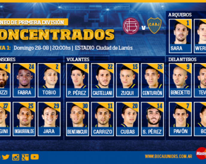 Concentrados ante Lanús