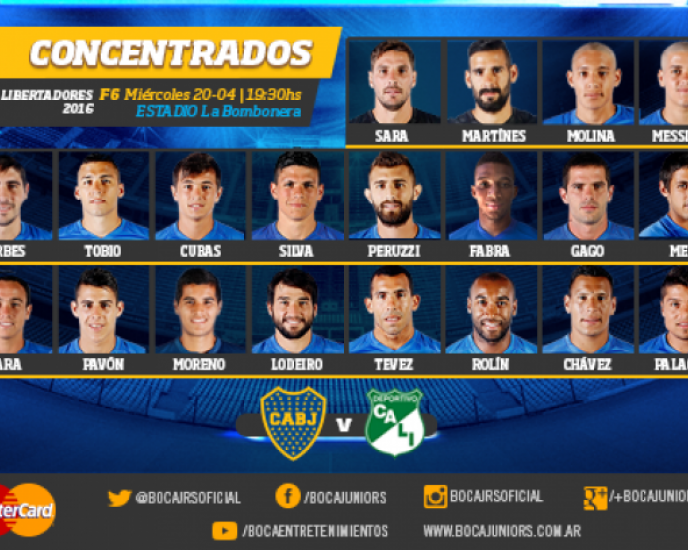 Concentrados: Boca-Dep.Cali